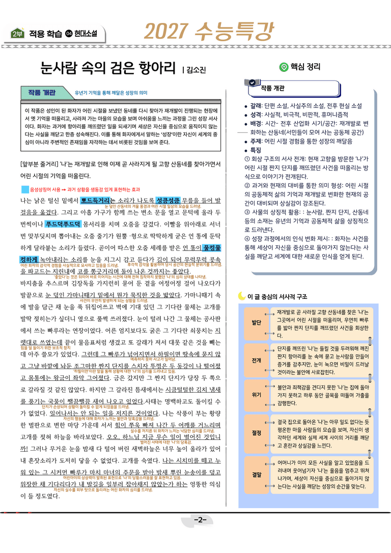 [2027 수능특강 문학] 현대소설 11강_분석 및 객관식 (20문제)_preview_2