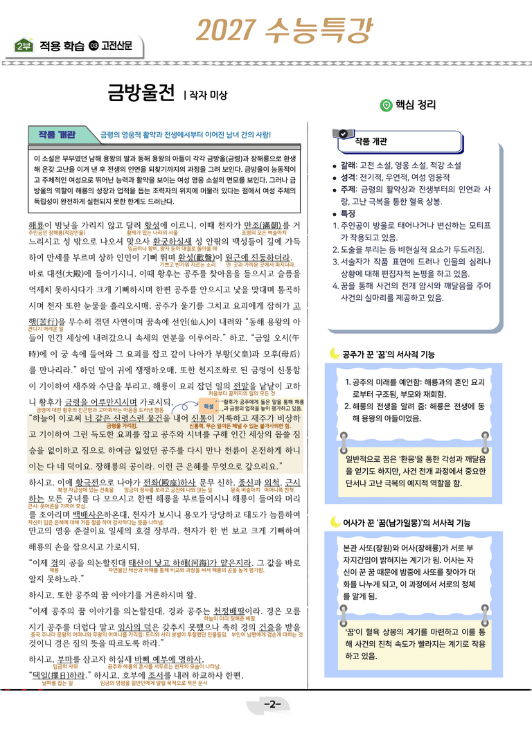 [2027 수능특강 문학] 고전산문 07강_분석 및 객관식 (16문제)_preview_2