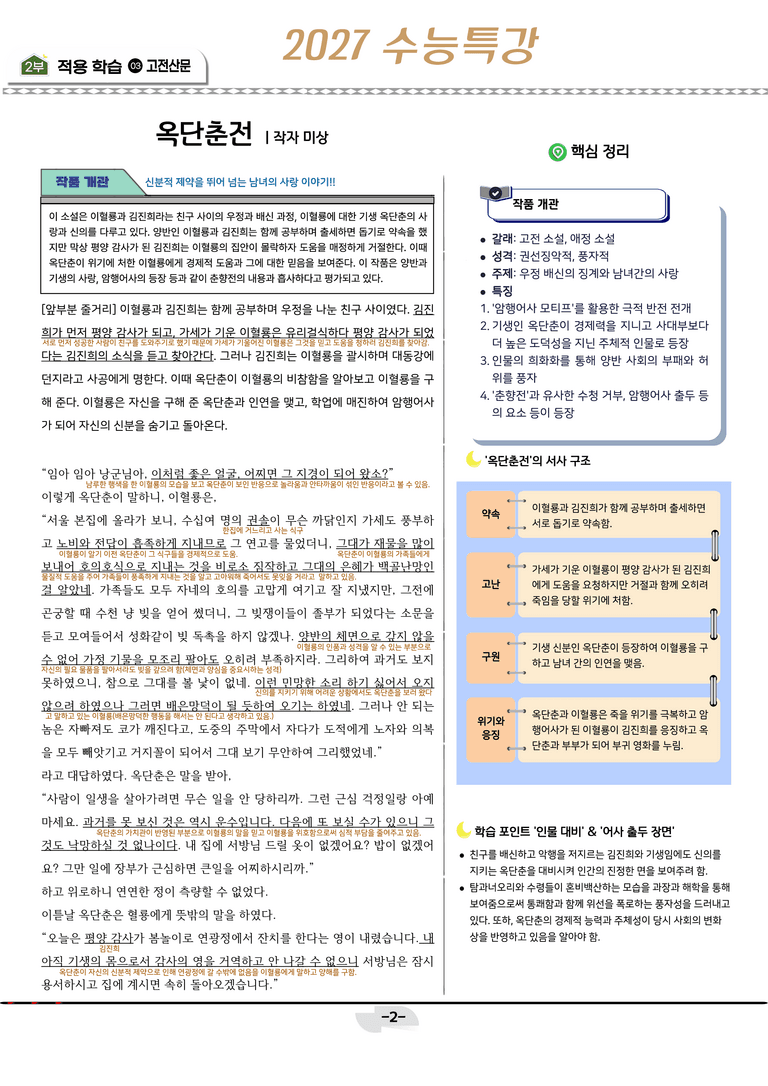 [2027 수능특강 문학] 고전산문 10강_분석 및 객관식 (17문제)_preview_2