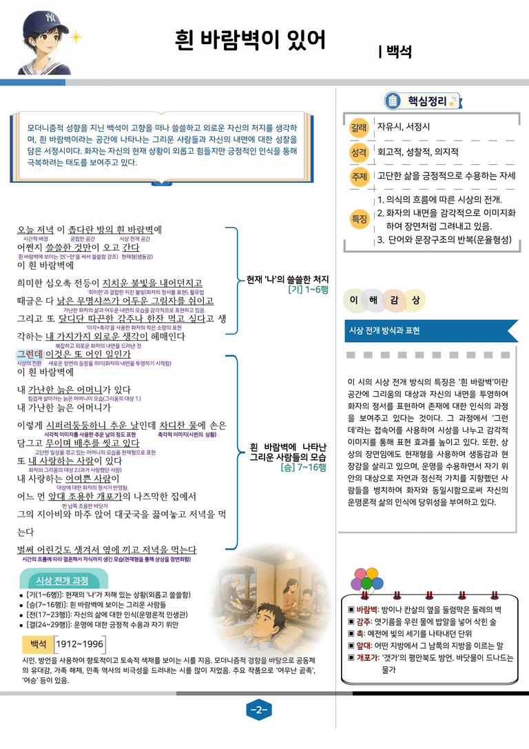 [문학] 비상(강) 2-(1) 흰 바람벽이 있어_분석 및 객관식 (20문제)_preview_2