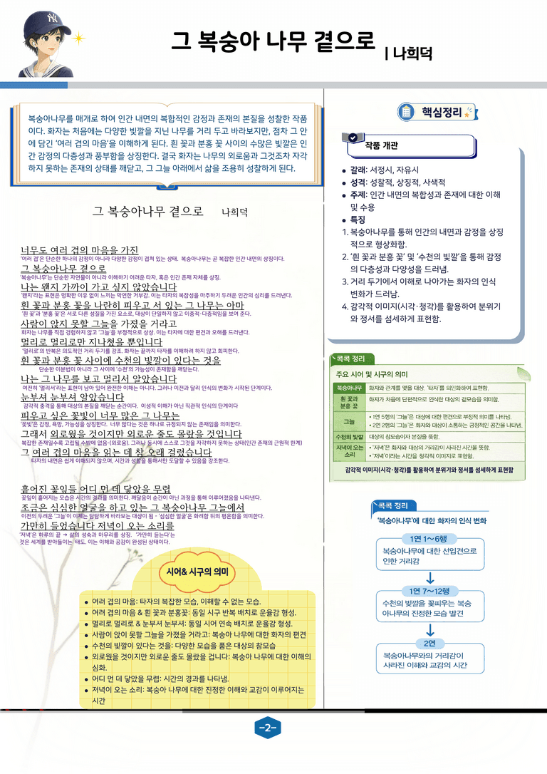 [문학] 비상(강) 2-(1) 그 복숭아나무 곁으로_분석 및 객관식 (20문제)_preview_2