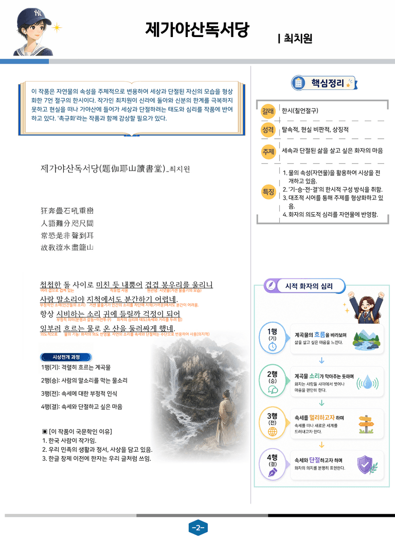 [문학] 비상(강) 3-(1) 제가야산독서당_분석 및 객관식 (25문제)_preview_2