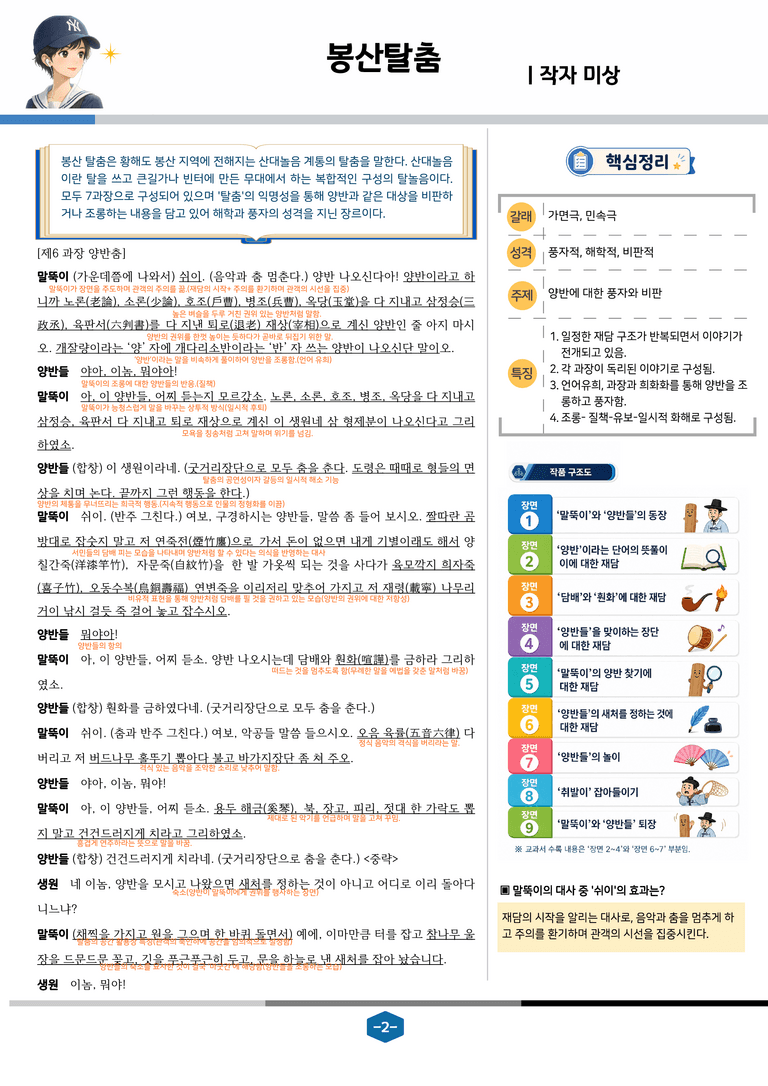 [문학] 비상(강) 3-(1) 봉산탈춤_분석 및 객관식 (27문제)_preview_2
