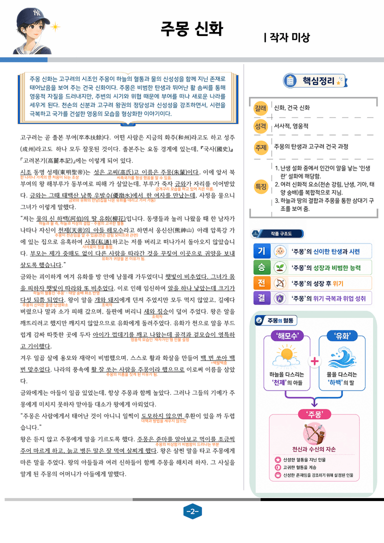 [문학] 비상(강) 3-(2) 주몽신화_분석 및 객관식 (21문제)_preview_2