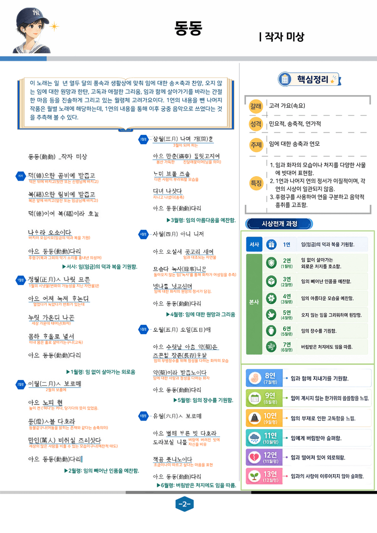 [문학] 비상(강) 3-(2) 동동_분석 및 객관식 (25문제)_preview_2