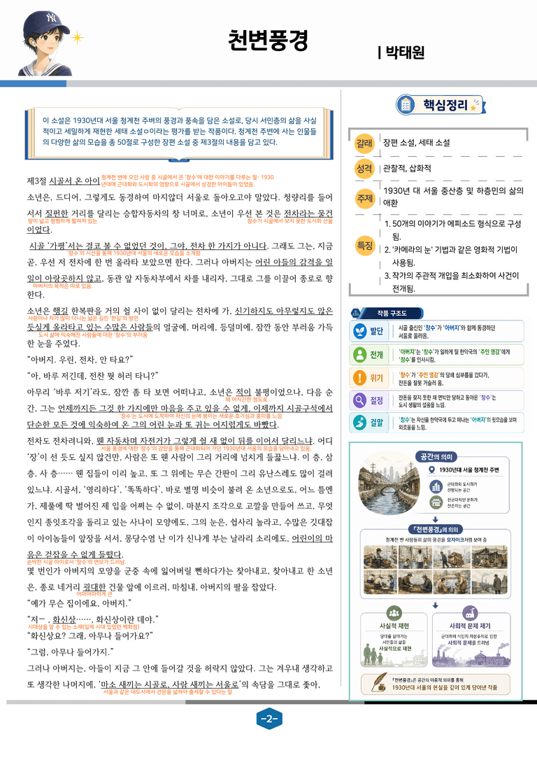 [문학] 비상(강) 3-(4) 천변풍경_분석 및 객관식 (33문제)_preview_2