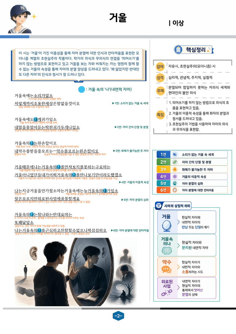 [문학] 비상(강) 3-(4) 거울_분석 및 객관식 (33문제)_preview_2