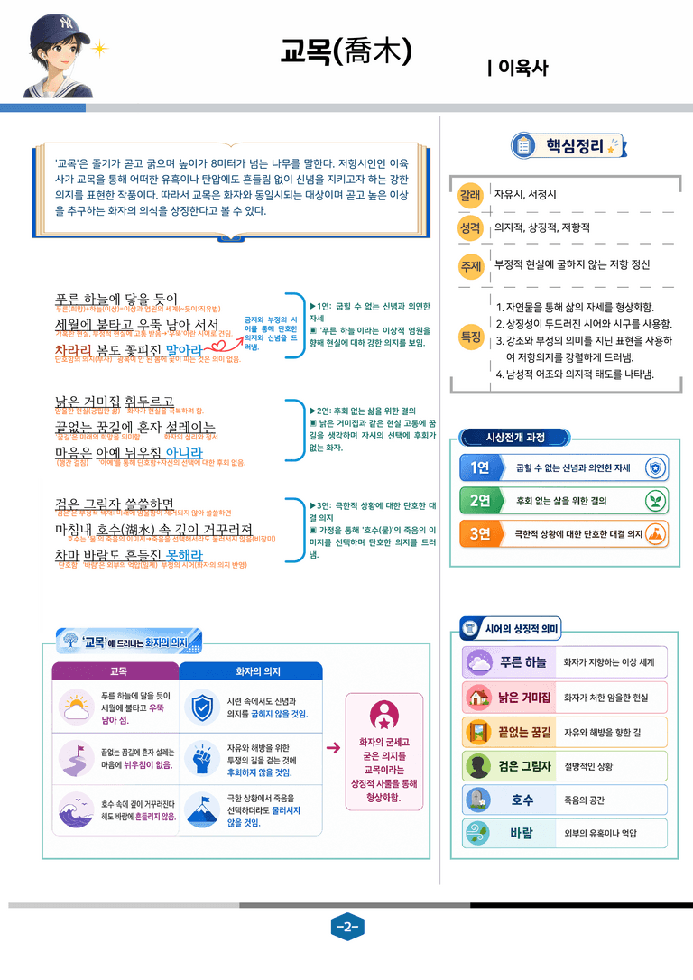 [문학] 비상(강) 3-(4) 교목_분석 및 객관식 (25문제)_preview_2