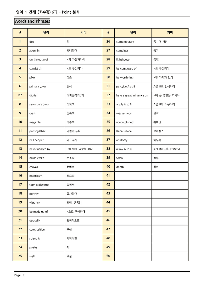 고등영어1 천재(조수경) 6단원 분석 by 소담동 영어 홍쌤_preview_3