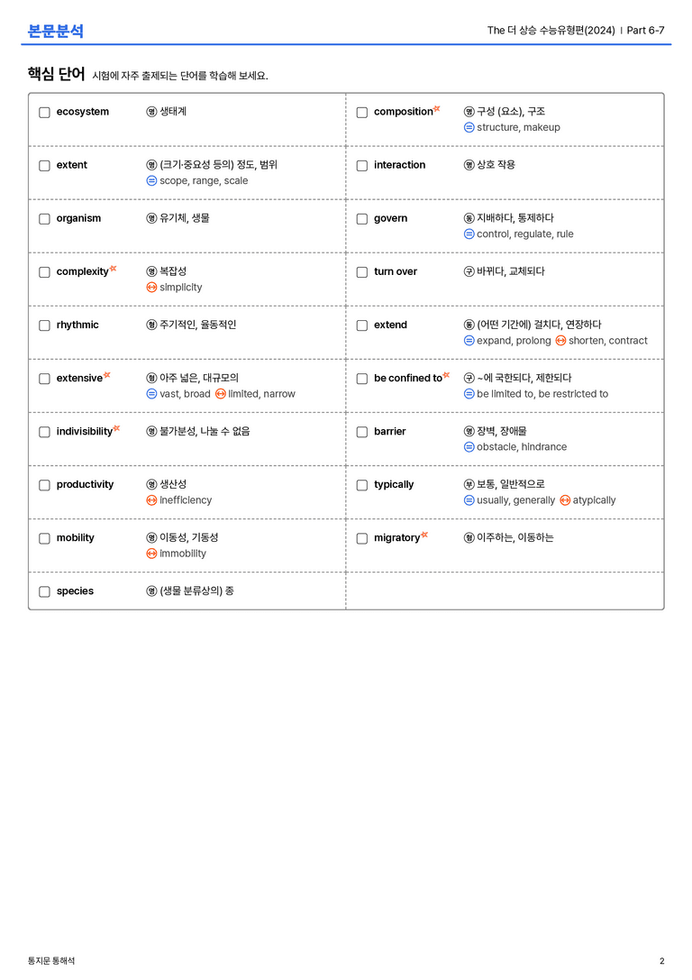 The 더 상승 수능유형편(2024) Part 6-7 본문분석_preview_2