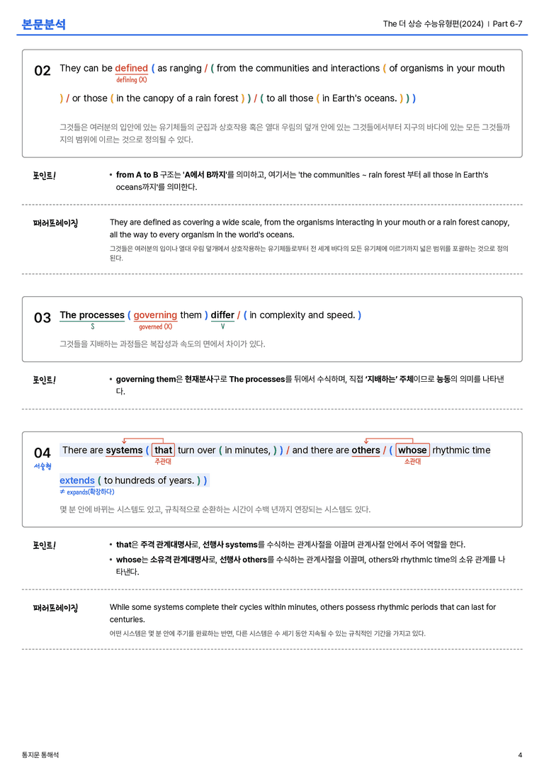 The 더 상승 수능유형편(2024) Part 6-7 본문분석_preview_4