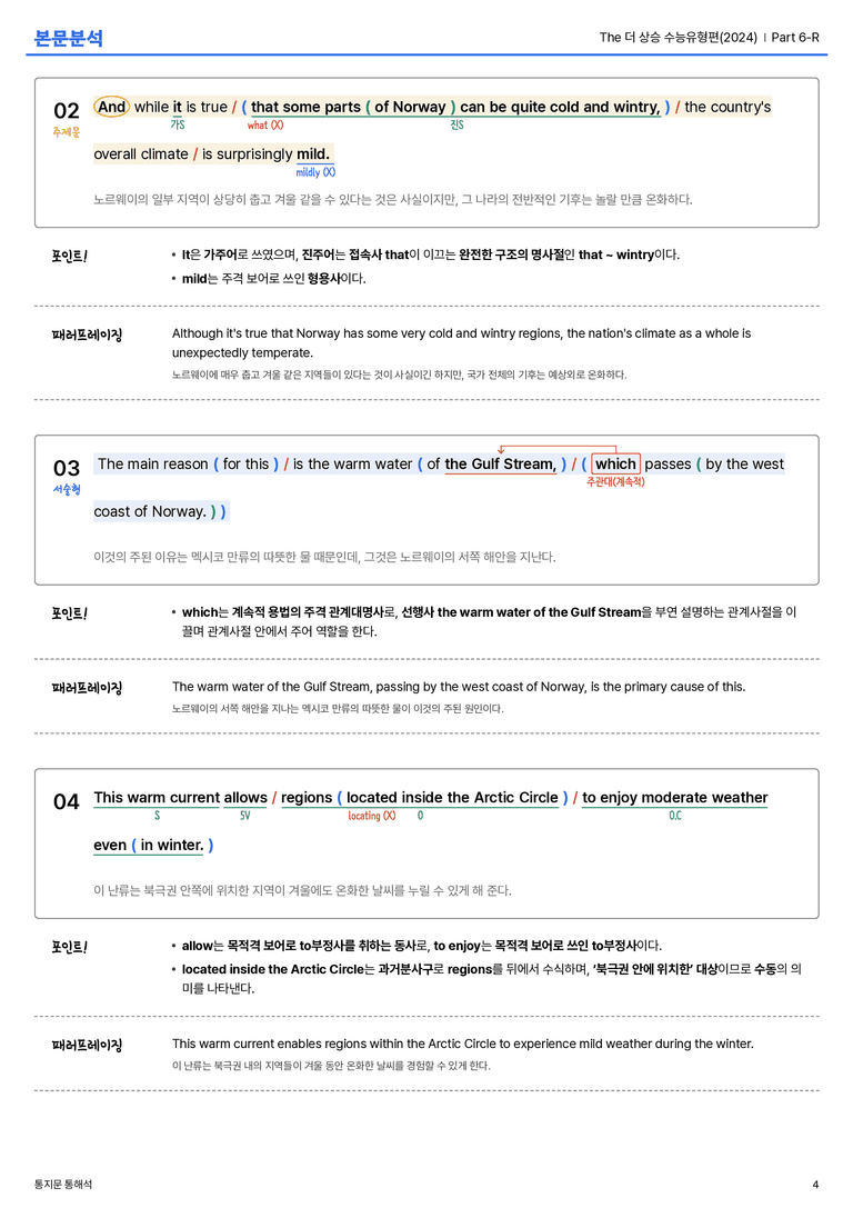 The 더 상승 수능유형편(2024) Part 6-R 본문분석_preview_4