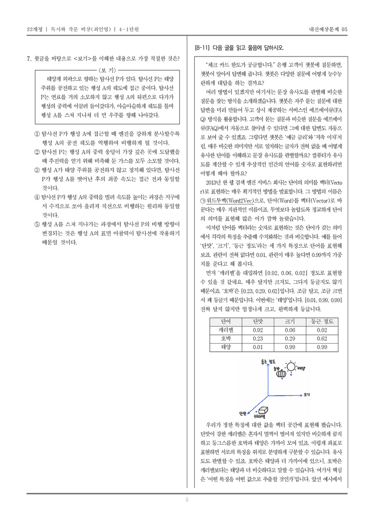 [22개정] 독서와 작문 비상(최) 4-1 과학·기술 분야의 글_내신예상문제05_preview_5