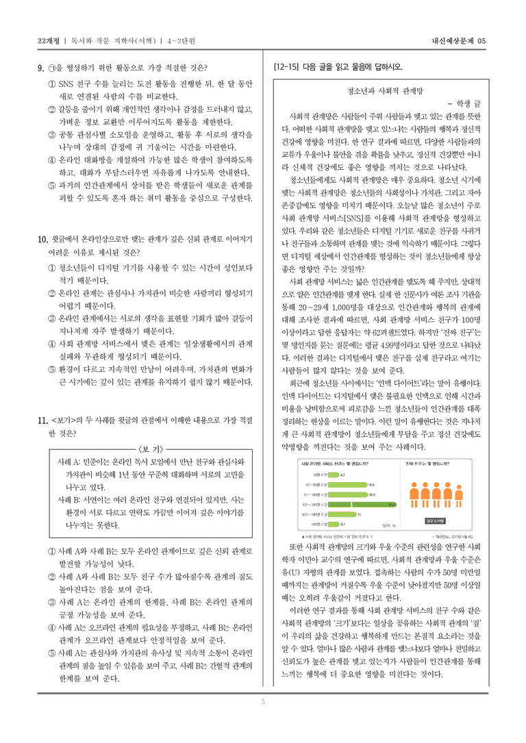 [22개정] 독서와 작문 지학사(서) 4-2 논증을 위한 글 쓰기_내신예상문제05_preview_5