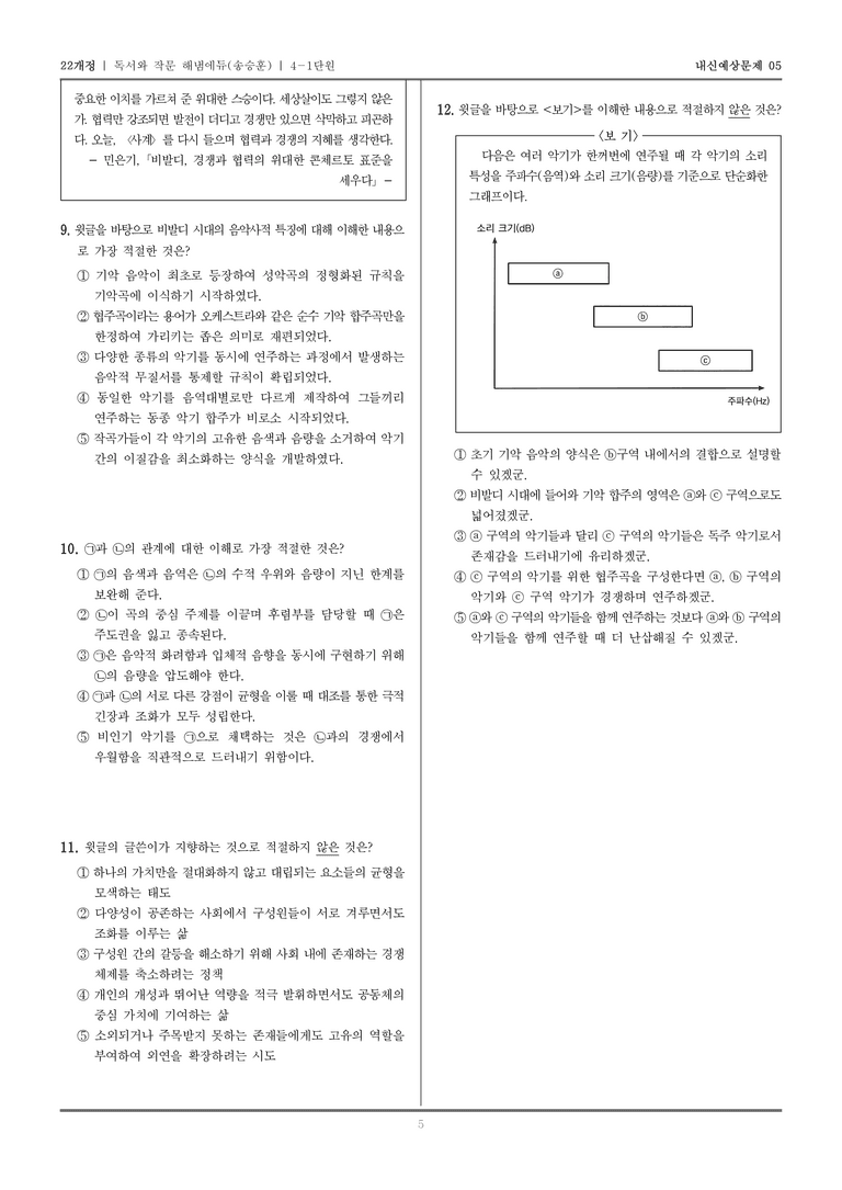 [22개정] 독서와 작문 해냄(송) 4-1 주제 통합적 독서와 학습을 위한 글 쓰기_내신예상문제05_preview_5