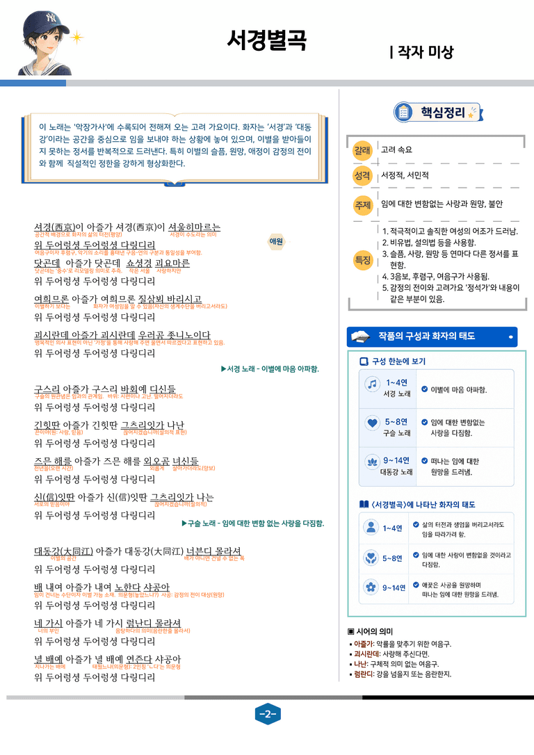 [문학] 천재(정) 4-(1) 서경별곡_분석 및 객관식 (25문제)_preview_2