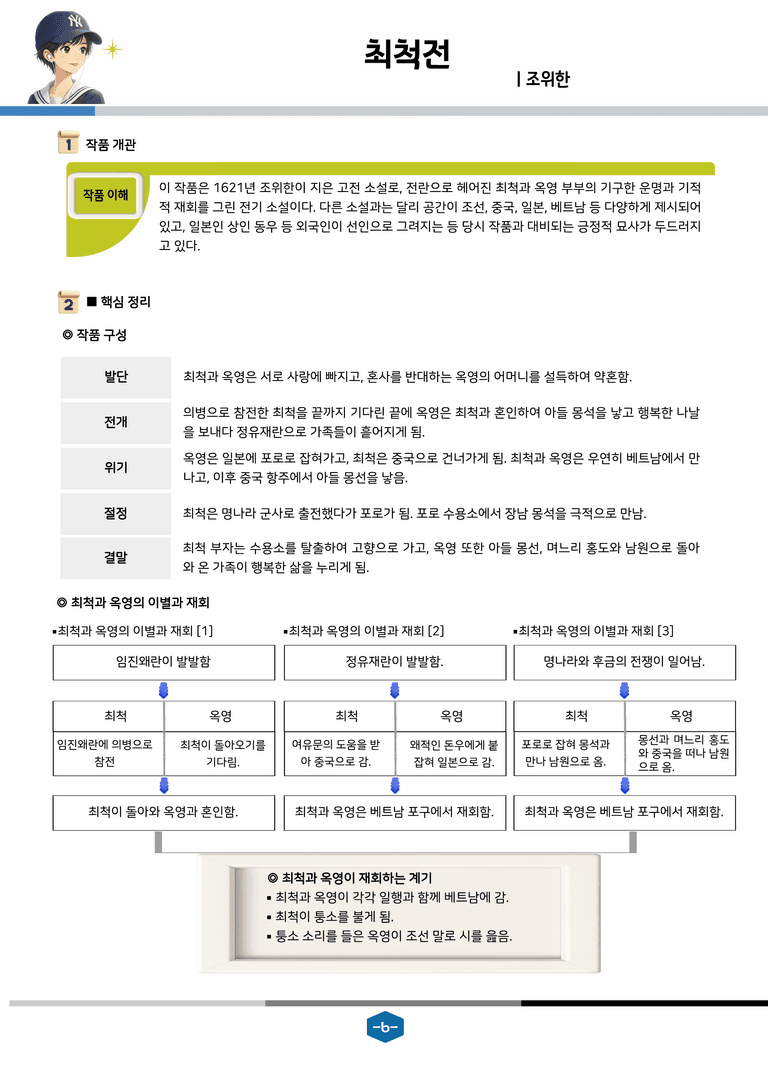 [문학] 천재(정) 4-(2) 최척전_분석 및 객관식 (25문제)_preview_2