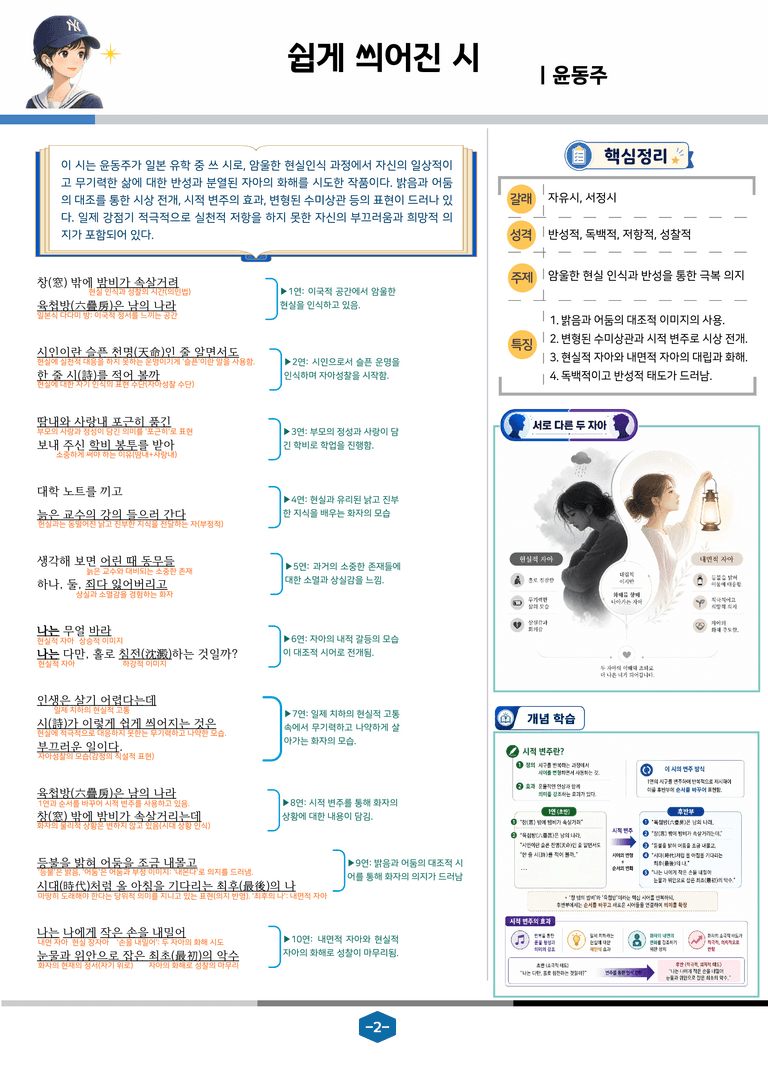 [문학] 천재(정) 4-(3) 쉽게 씌어진 시_분석 및 객관식 (34문제)_preview_2