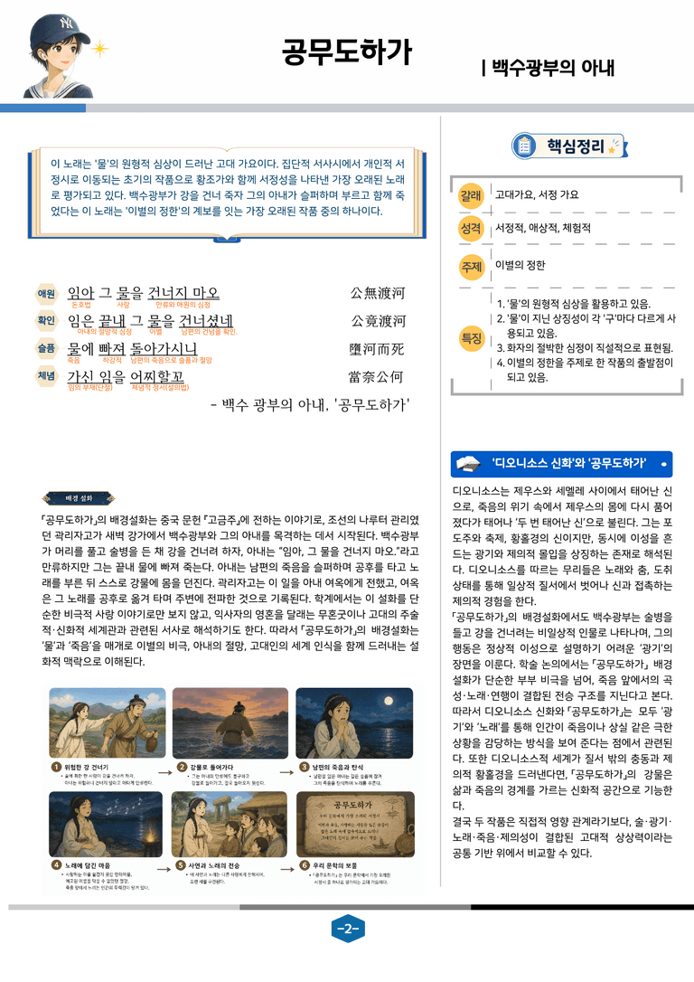 [문학] 천재(정) 4-(4) 공무도하가_분석 및 객관식 (25문제)_preview_2