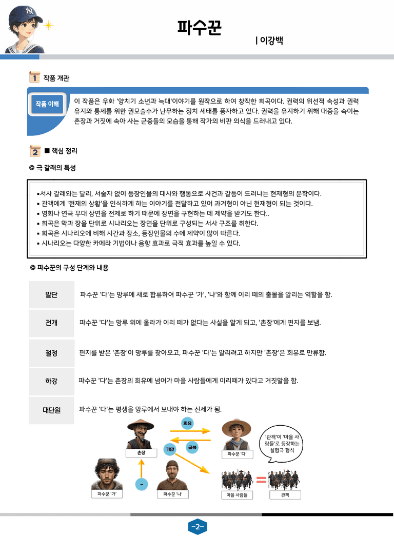 [문학] 천재(정) 4-(4) 파수꾼_분석 및 객관식 (31문제)_preview_2