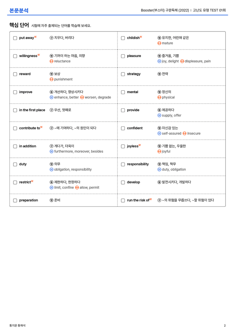 Booster(부스터) 구문독해 (2022) 고난도 유형 TEST 01회 본문분석_preview_2
