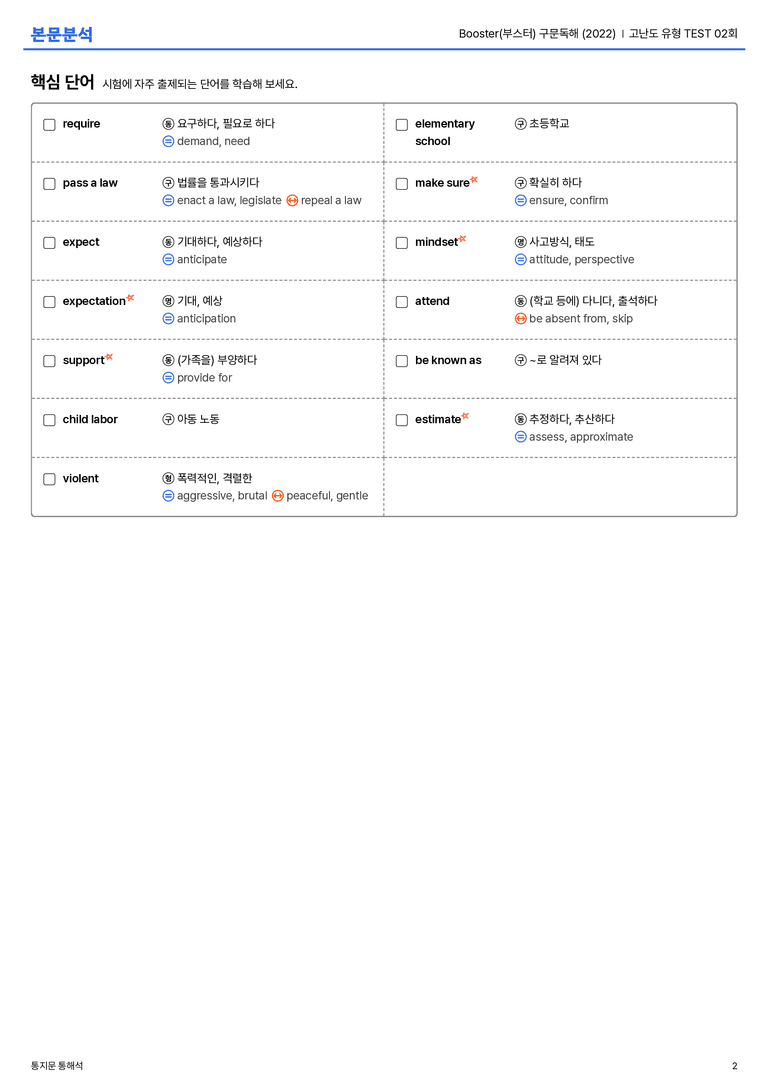 Booster(부스터) 구문독해 (2022) 고난도 유형 TEST 02회 본문분석_preview_2