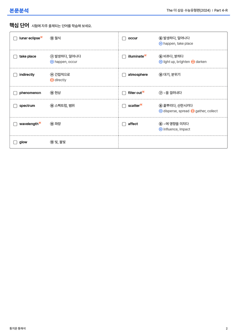 The 더 상승 수능유형편(2024) Part 4-R 본문분석_preview_2