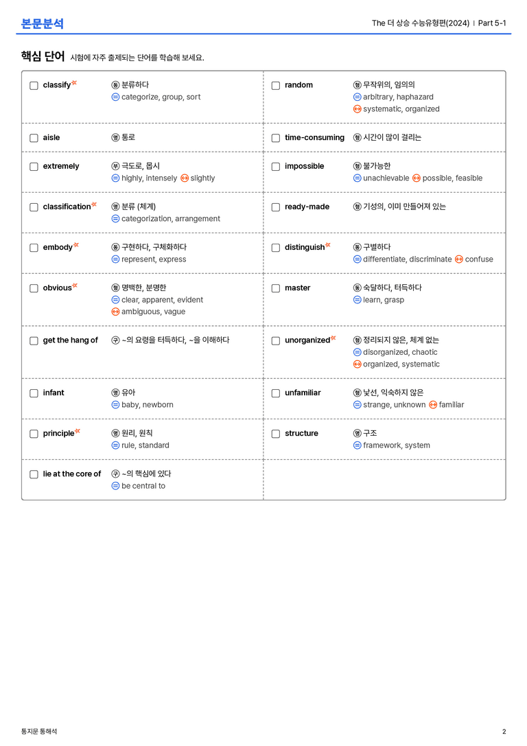 The 더 상승 수능유형편(2024) Part 5-1 본문분석_preview_2