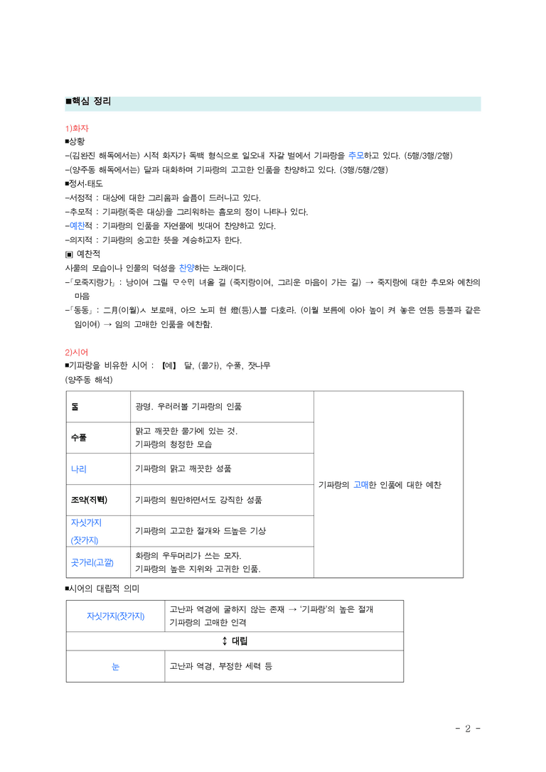 (문학-미) 3-2 찬기파랑가(충담사), 헌화가(견우 노옹), 처용가(처용), 세상이 버리거늘~(윤이후) ■(해설•정리)-(8쪽)_preview_2