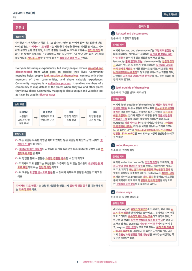 🩷[공통1] 천재(강) 2과 핵심요약노트🩷 by 대치동시크릿_preview_1