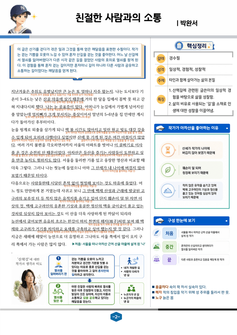 [문학] 천재(정) 1-(2) 친절한 사람과의 소통_분석 및 객관식 (23문제)_preview_2