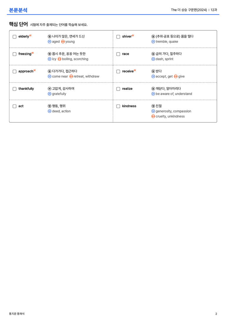 The 더 상승 구문편(2024) 12과 본문분석_preview_2
