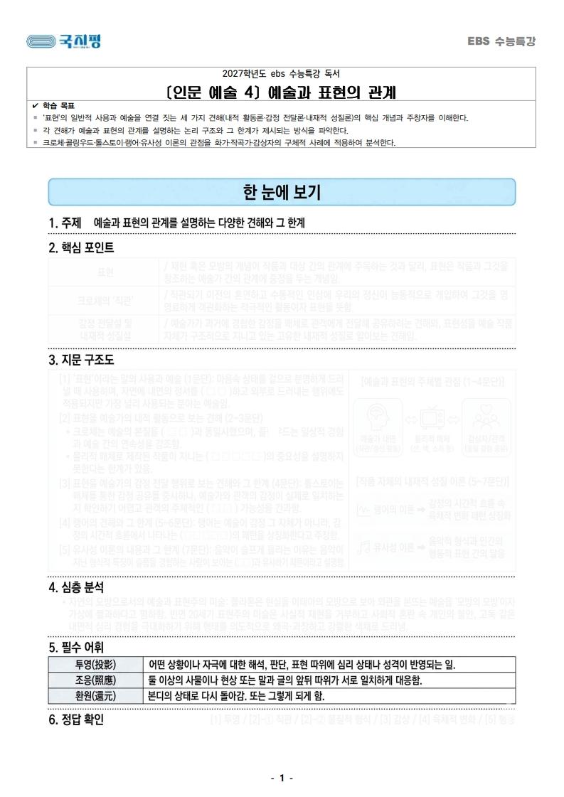 [27 수능특강 독서] 인문예술4 예술과~분석+유형종합30문항(학생용)_promotion