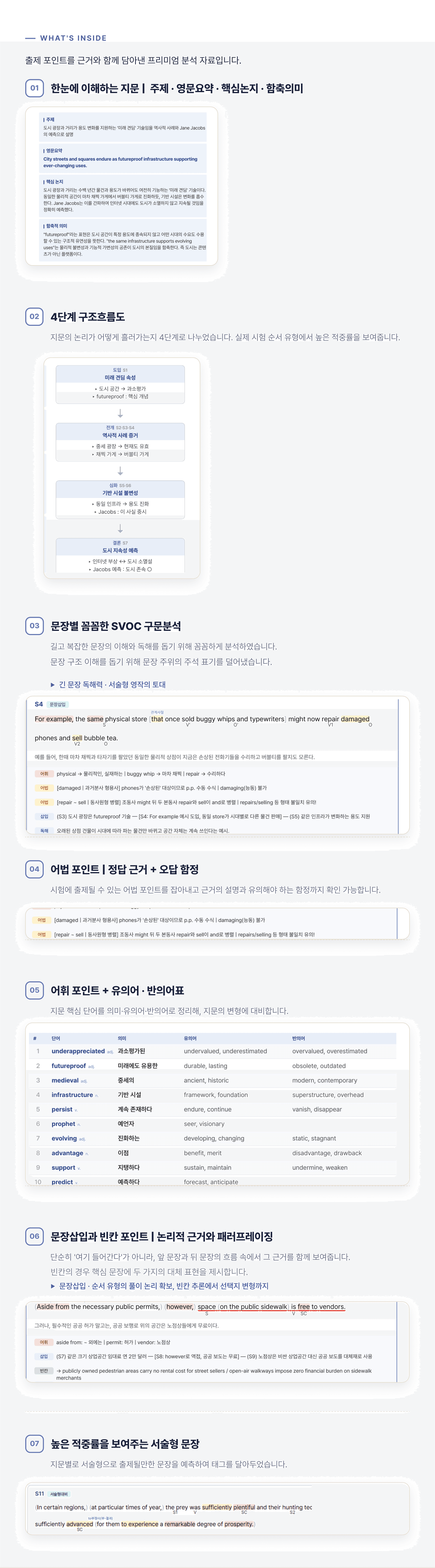 2026년 6월 모의고사 고2 오답률 상위 10개지문 분석자료_promotion