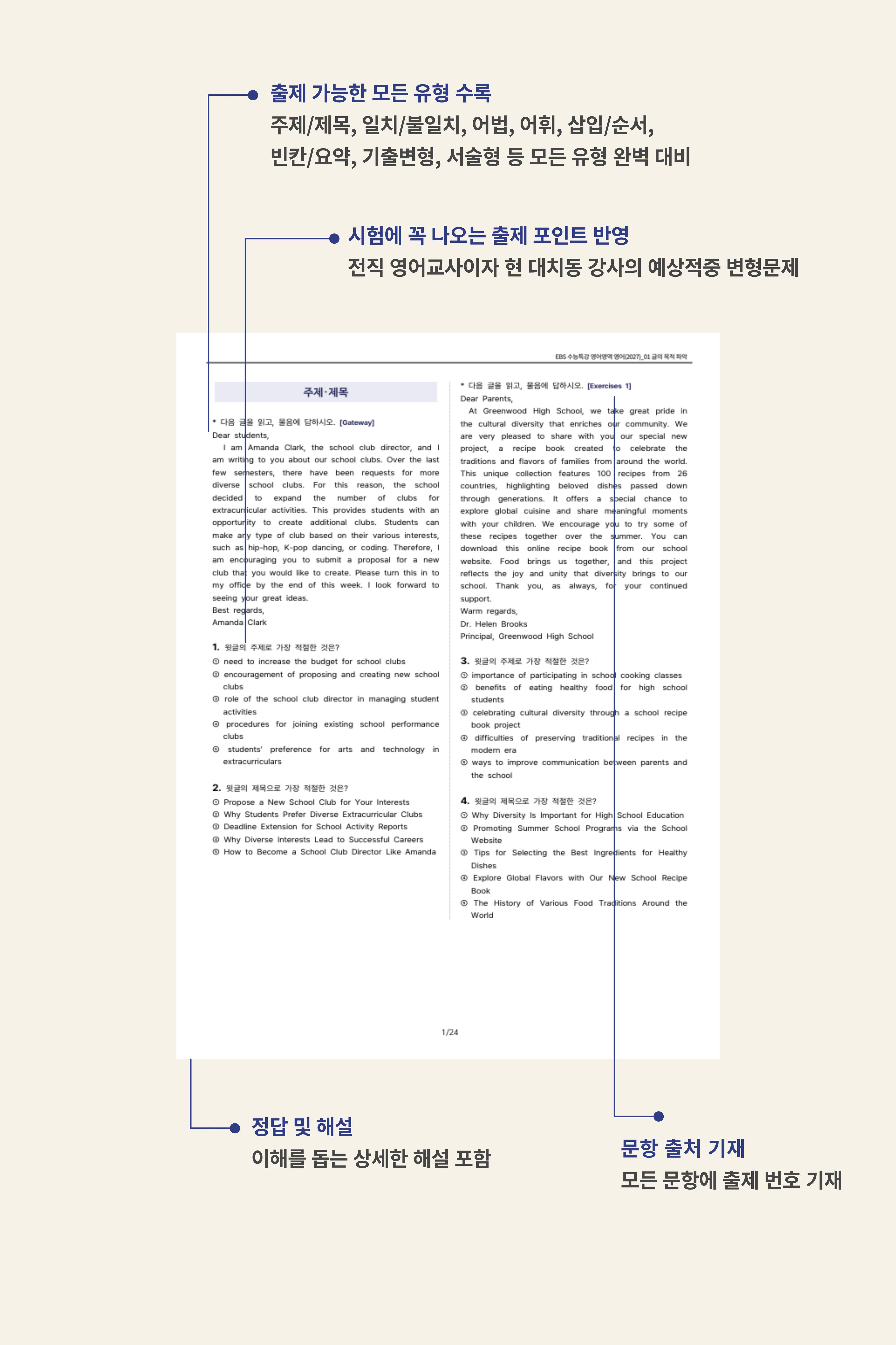 ✏️ 2026년 6월 고2 모의고사 변형문제[18-42번] ｢231문항｣_promotion