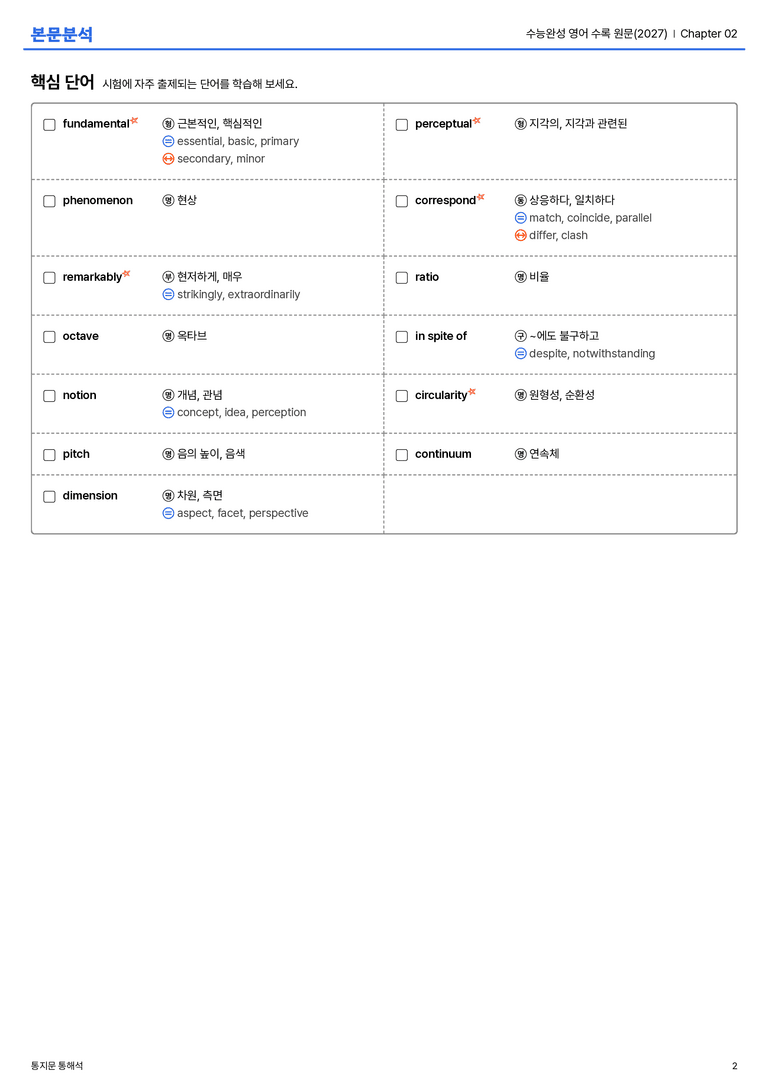 수능완성 영어 수록 원문(2027) Chapter 02 본문분석_preview_2