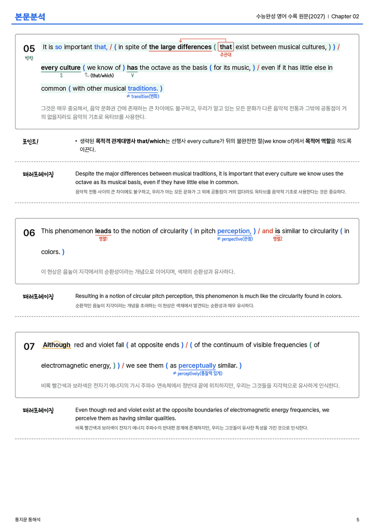 수능완성 영어 수록 원문(2027) Chapter 02 본문분석_preview_5