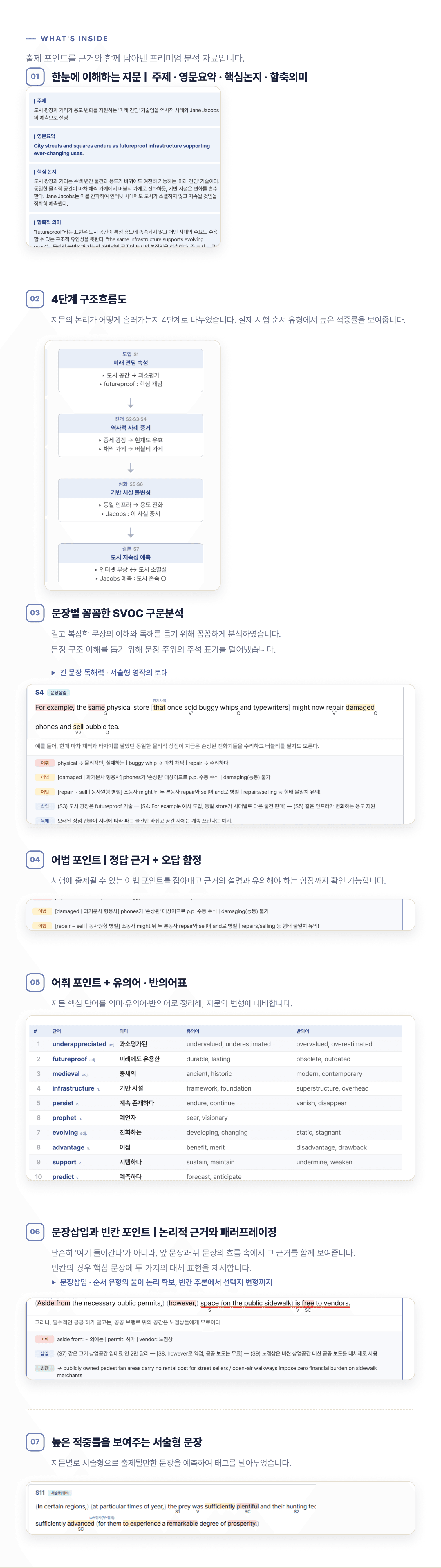 2026년 6월 모의고사 전지문 분석자료 고1_promotion
