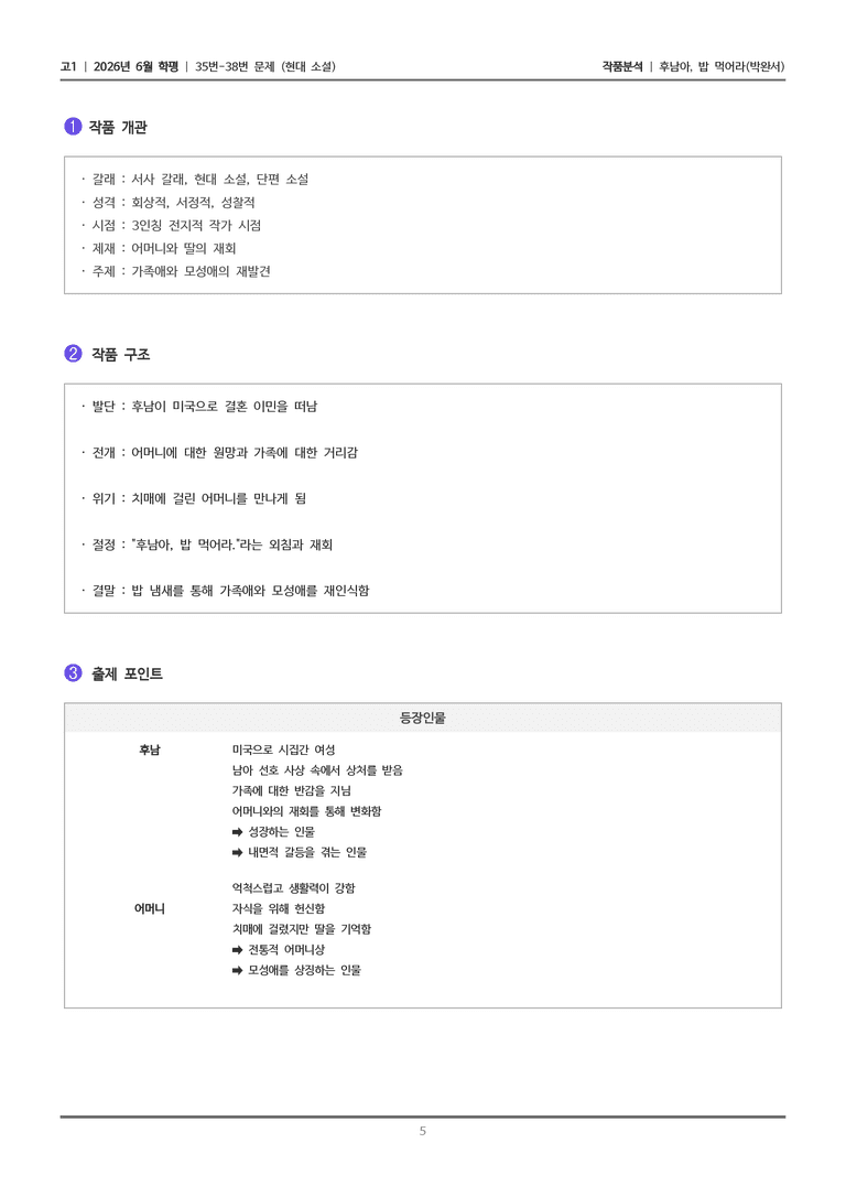 [고1] 2026년 6월 학평 35-38번 (현대 소설)_작품분석_preview_5