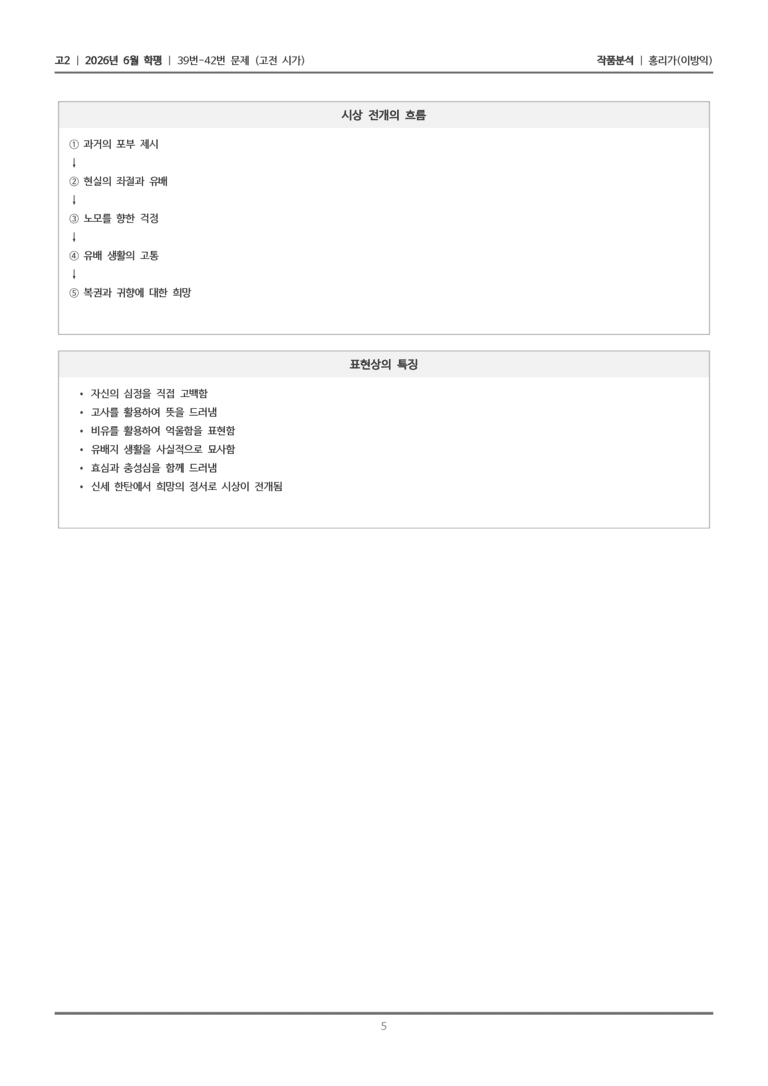 [고2] 2026년 6월 학평 39-42번 (고전 시가)_작품분석_preview_5