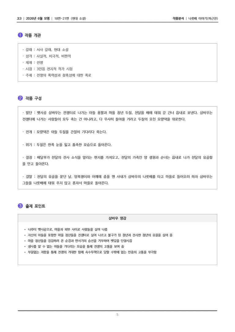 [고3] 2026년 6월 모평 18-21번 (현대 소설)_작품분석_preview_5
