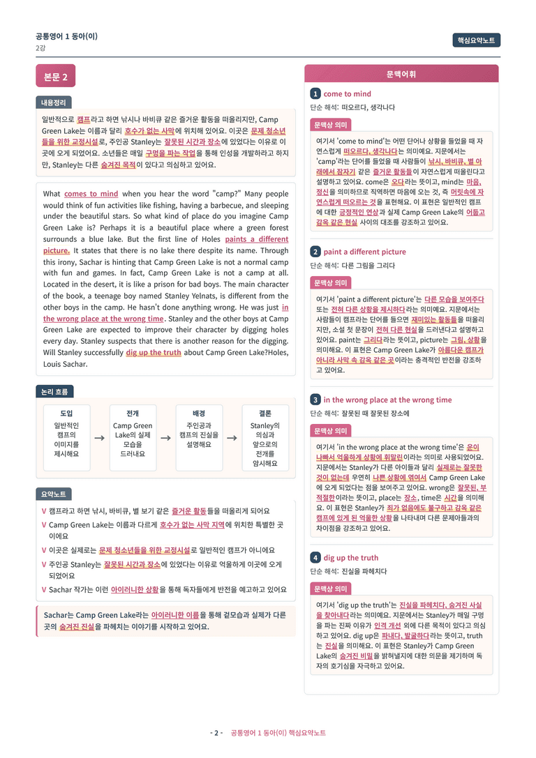 🩷[공통1] 동아(이) 2과 핵심요약노트🩷 by 대치동 시크릿_preview_2