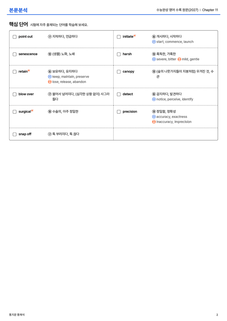수능완성 영어 수록 원문(2027) Chapter 11 본문분석_preview_2
