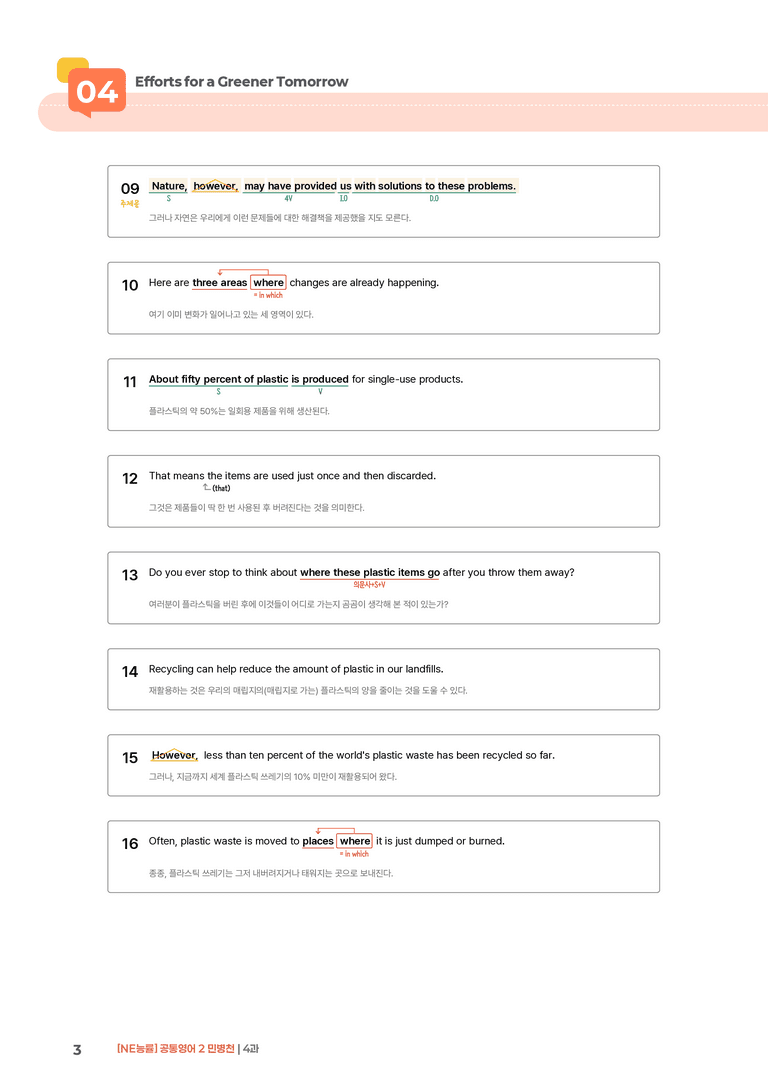[NE능률] 공통영어 2 (민병천) 4과 | STEP1 본문분석_preview_3