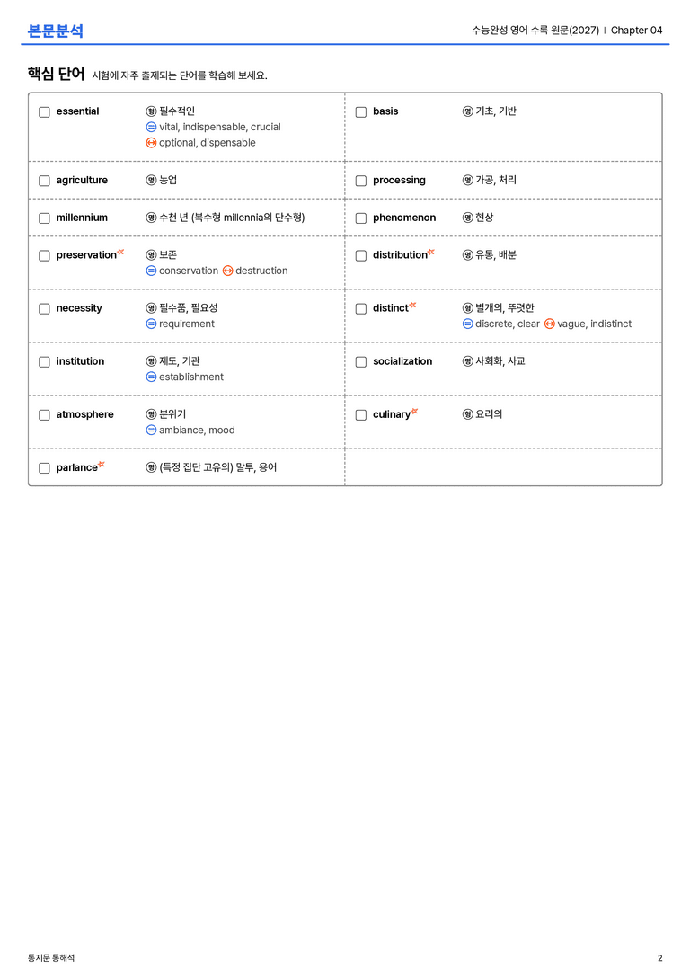 수능완성 영어 수록 원문(2027) Chapter 04 본문분석_preview_2