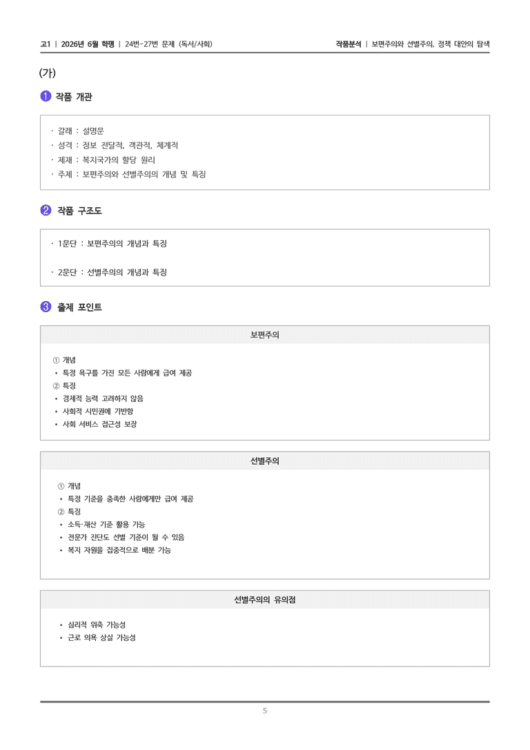 [고1] 2026년 6월 학평 24-27번 (독서 사회)_작품분석_preview_5
