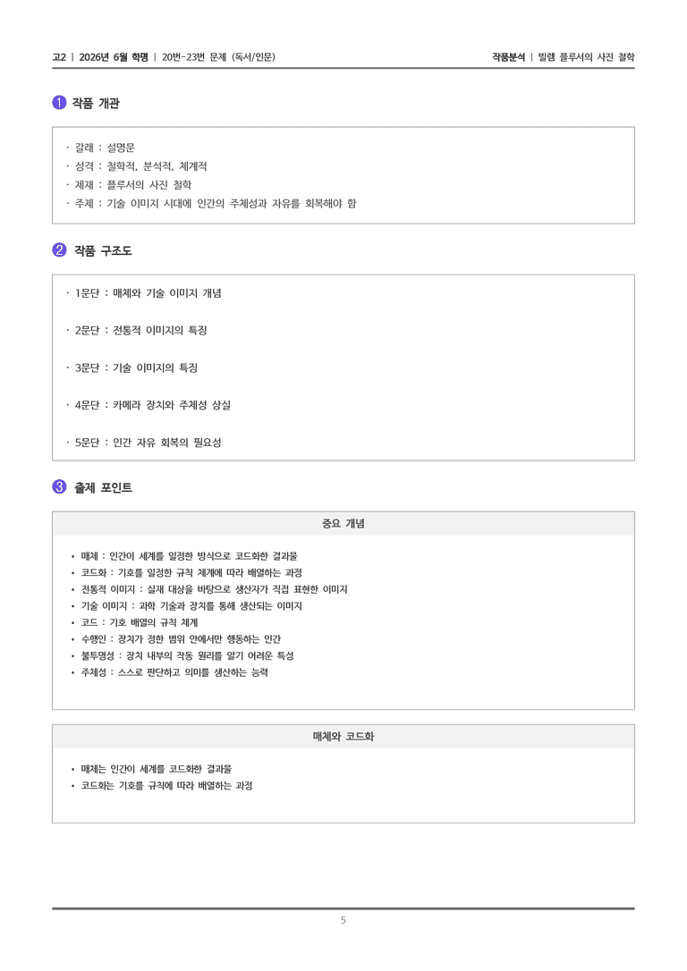 [고2] 2026년 6월 학평 20-23번 (독서 인문)_작품분석_preview_5