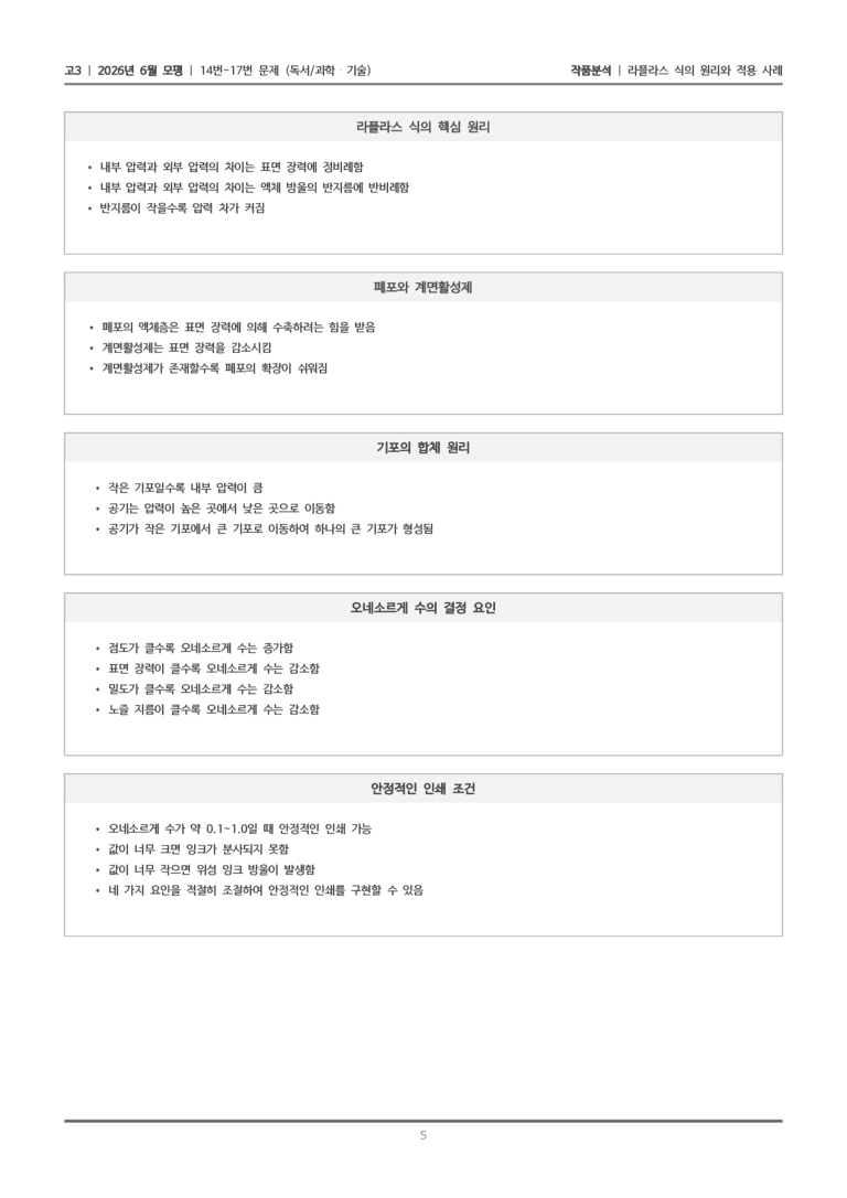 [고3] 2026년 6월 모평 14-17번 (독서 과학 기술)_작품분석_preview_5