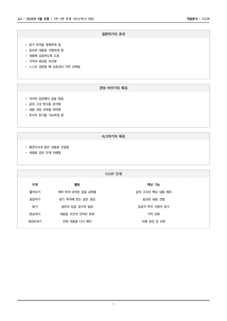 [고3] 2026년 6월 모평 1-3번 (독서 독서 이론)_작품분석_preview_5