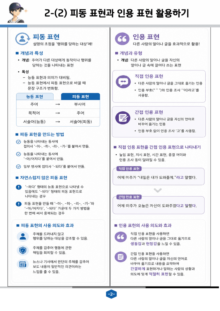 [중학][2-1] 천재(노) 2-(2) 피동 표현과 인용 표현 활용하기_분석 및 객관식_preview_2